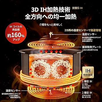 Amazon | COMFEE' 炊飯器 5.5合炊き IH式 一人暮らし 2人暮らし
